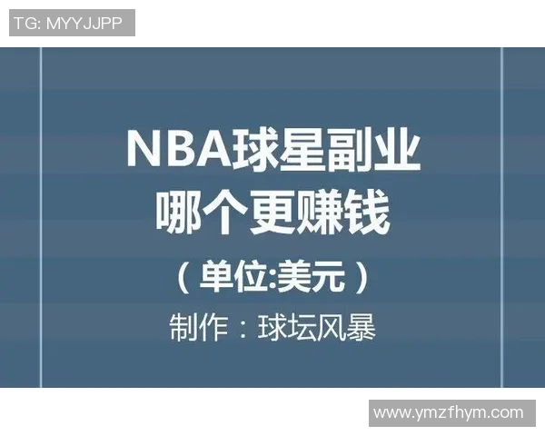 球星场外副业曝光，开咖啡馆年赚千万